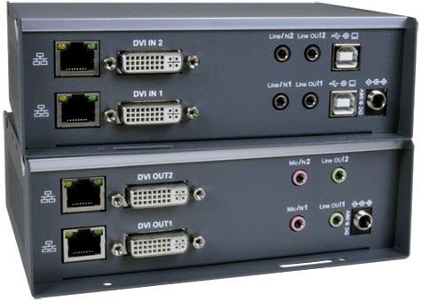 Dual Monitor DVI USB KVM Extender with Video Wall Support Over IP via Two CAT6/6a/7 Cables, Remote Unit