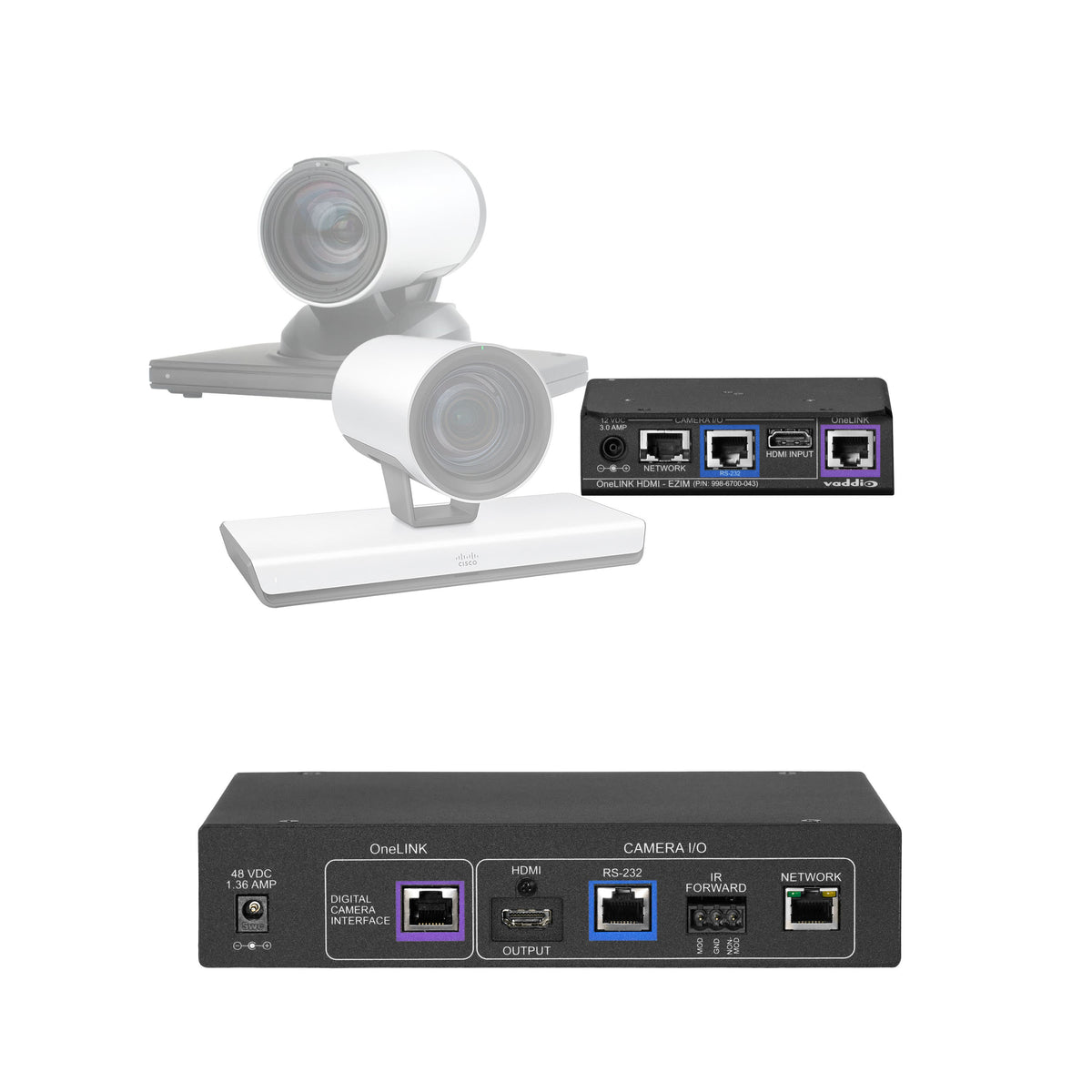 999-9560-000 | Cisco Codec Kit for OneLINK HDMI to Cisco Cameras Series