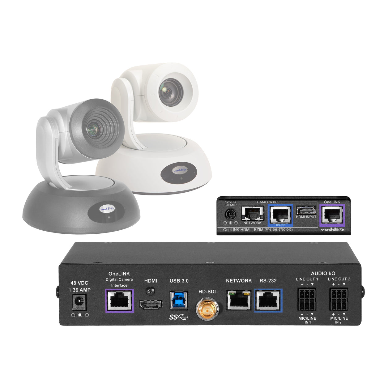 999-9690-000 | OneLINK Bridge Kit for RoboSHOT HDMI Cameras Series