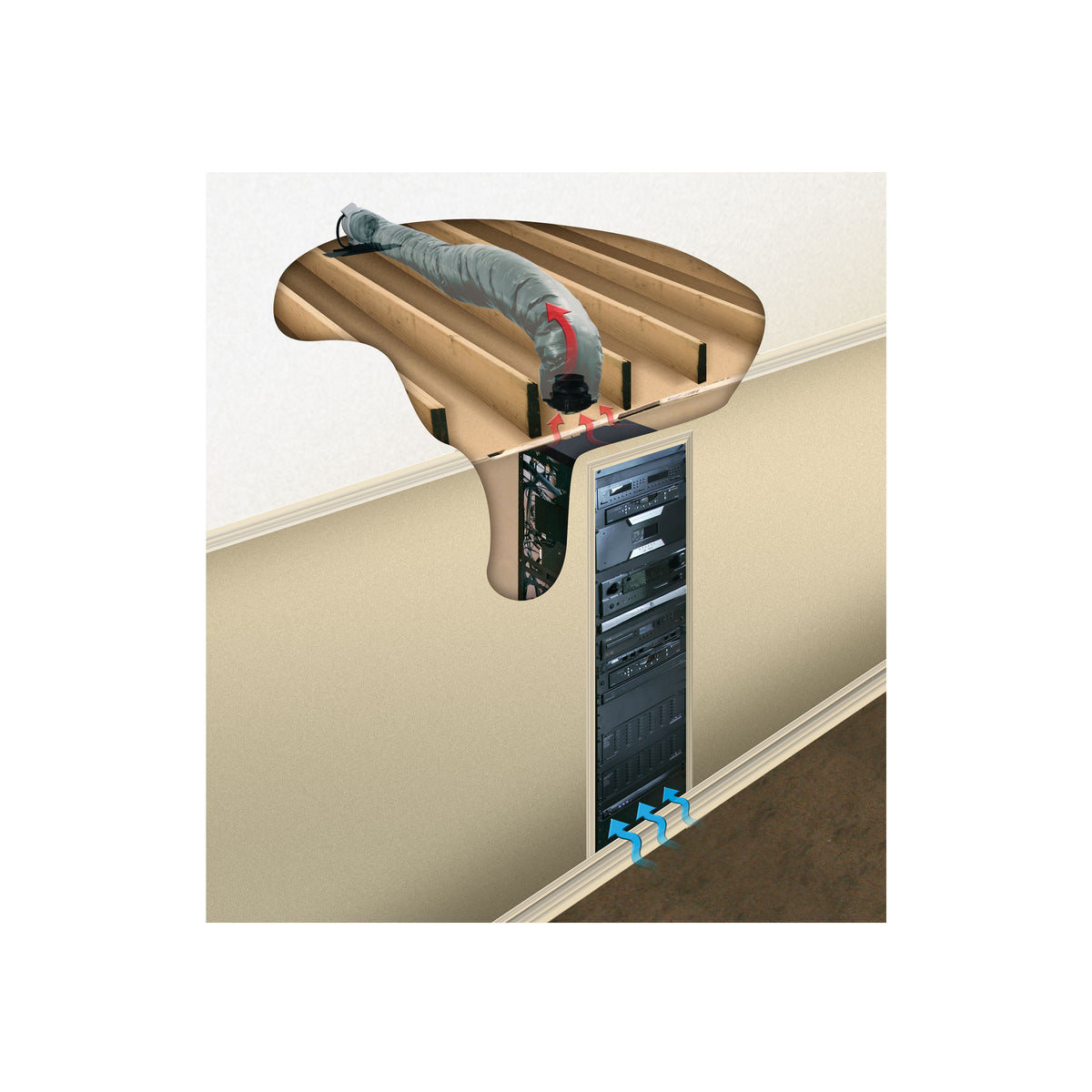 DUCT-COOL-2PT | Quiet-Cool Duct Cooling Series