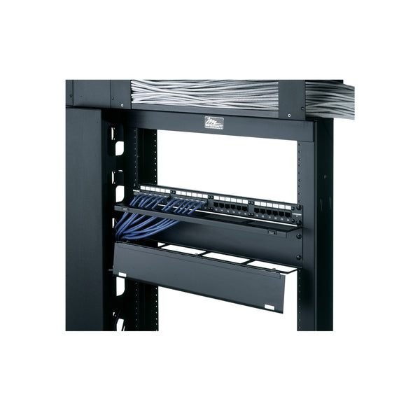 HHCM-2 | HHCM Hinged Horizontal Cable Managers Series