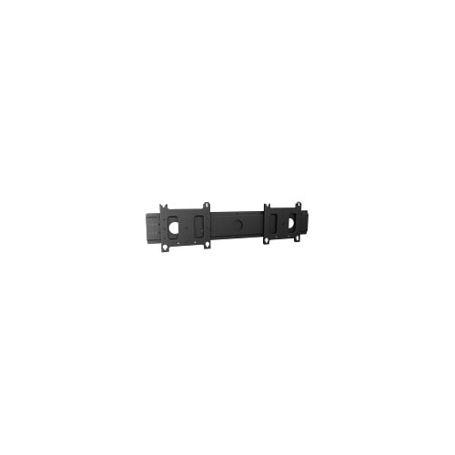 PAC200 | PAC200 Series