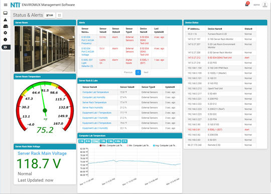 Enterprise Server Environment Monitoring System Management Software: 10 Units