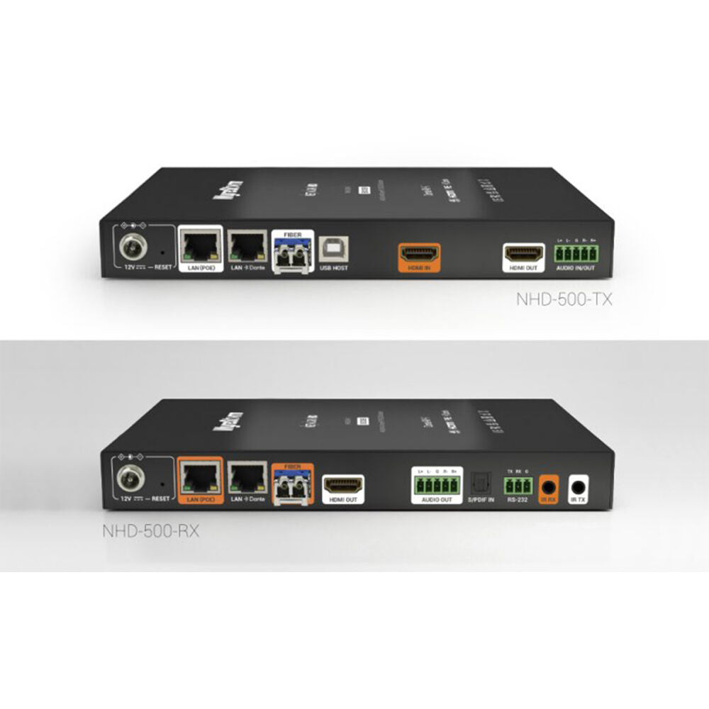 NetworkHD 500 Series 4K60 4:4:4 JPEG2000 Encoder & Decoder