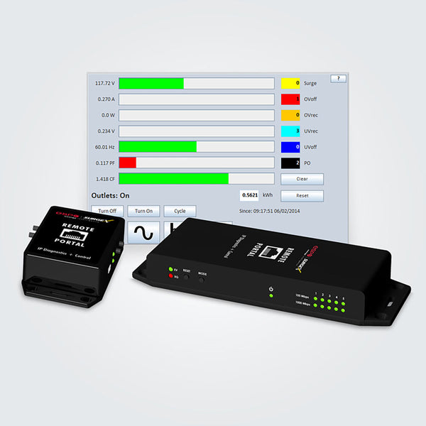 IP Accessory, Provides Remote Network Access to enVision PCS