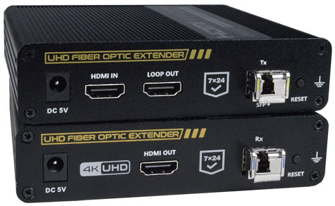 4K 18Gbps HDMI Extender Over IP via One LC Fiber Optic Cable &ndash; Receiver Only